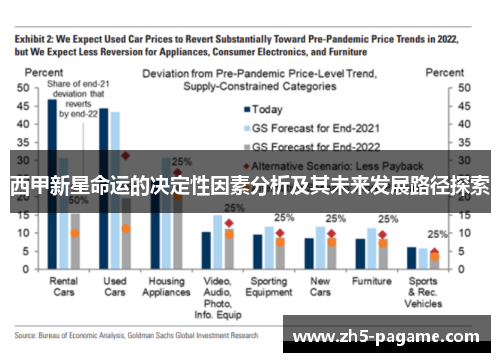 西甲新星命运的决定性因素分析及其未来发展路径探索