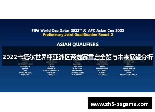 2022卡塔尔世界杯亚洲区预选赛重启全览与未来展望分析