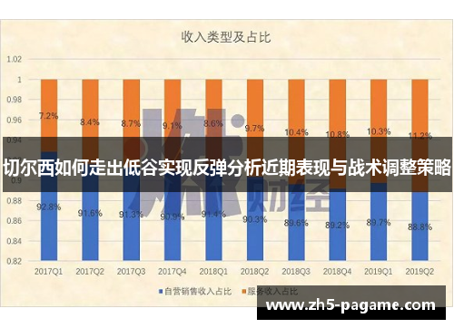 切尔西如何走出低谷实现反弹分析近期表现与战术调整策略