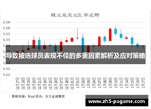 导致被选球员表现不佳的多重因素解析及应对策略