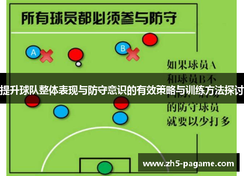 提升球队整体表现与防守意识的有效策略与训练方法探讨