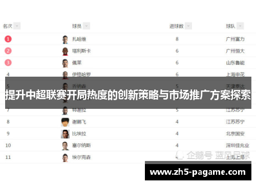 提升中超联赛开局热度的创新策略与市场推广方案探索