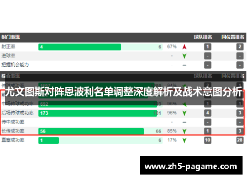 尤文图斯对阵恩波利名单调整深度解析及战术意图分析