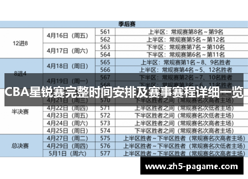 CBA星锐赛完整时间安排及赛事赛程详细一览 CBA星锐赛完整时间安排及赛事赛程详细一览