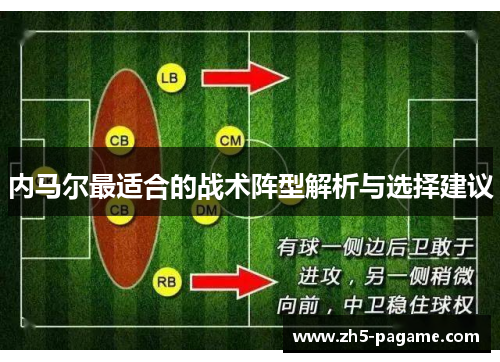 内马尔最适合的战术阵型解析与选择建议