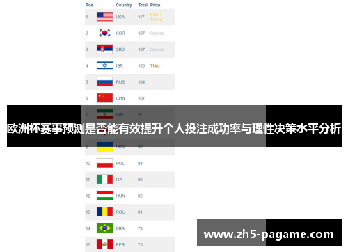 欧洲杯赛事预测是否能有效提升个人投注成功率与理性决策水平分析