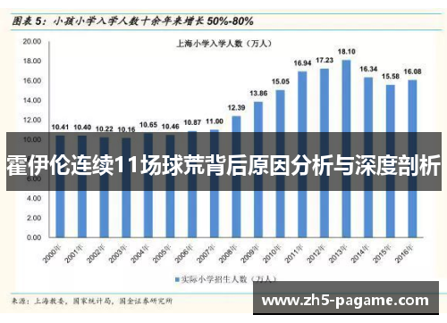 霍伊伦连续11场球荒背后原因分析与深度剖析