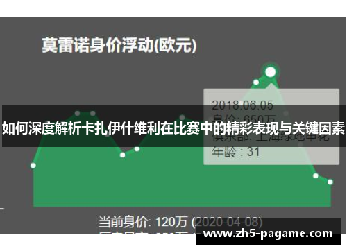 如何深度解析卡扎伊什维利在比赛中的精彩表现与关键因素