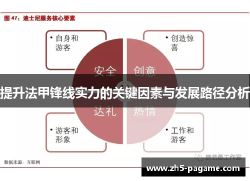 提升法甲锋线实力的关键因素与发展路径分析 提升法甲锋线实力的关键因素与发展路径分析