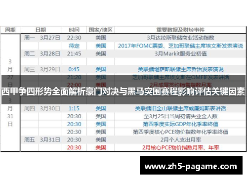 西甲争四形势全面解析豪门对决与黑马突围赛程影响评估关键因素 西甲争四形势全面解析豪门对决与黑马突围赛程影响评估关键因素