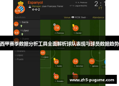西甲赛季数据分析工具全面解析球队表现与球员数据趋势